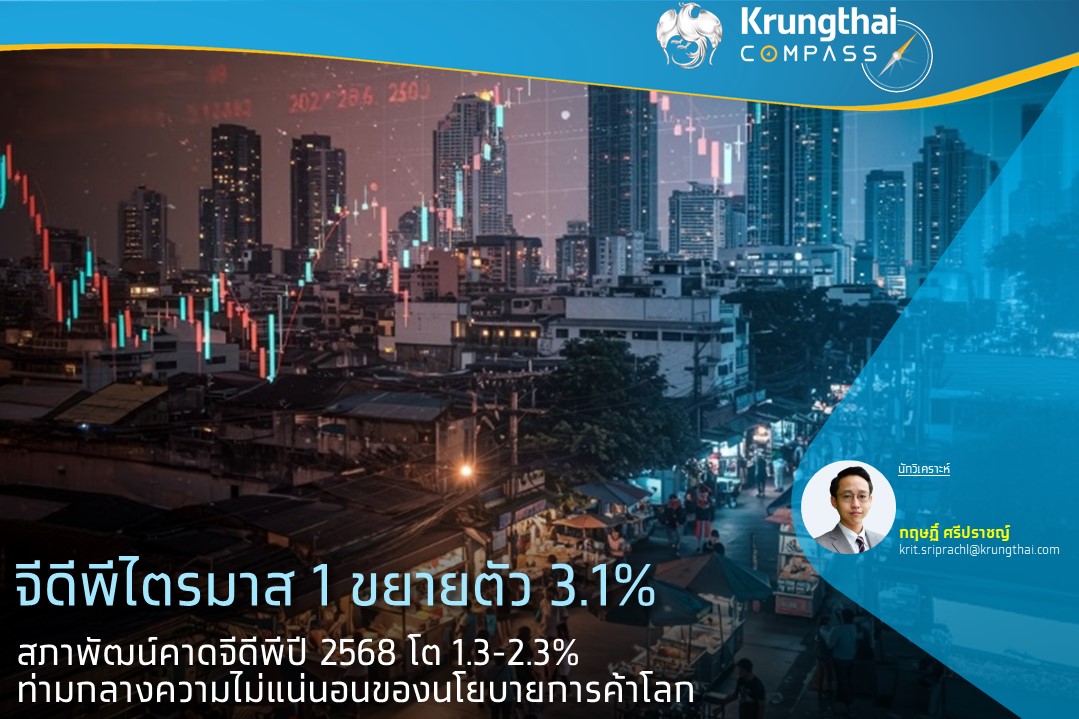 จีดีพีไตรมาส 1 ขยายตัว 3.1%  สภาพัฒน์คาดจีดีพีปี 2568 โต 1.3-2.3%
